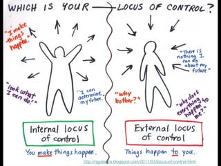 Historical
Background
 