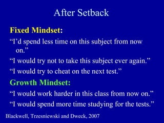 After Setback
Fixed Mindset:
“I’d spend less time on this subject from now
on.”
“I would try not to take this subject ever again.”
“I would try to cheat on the next test.”
Growth Mindset:
“I would work harder in this class from now on.”
“I would spend more time studying for the tests.”
Blackwell, Trzesniewski and Dweck, 2007
 