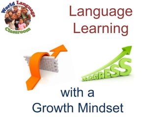 Language
Learning
with a
Growth Mindset
 
