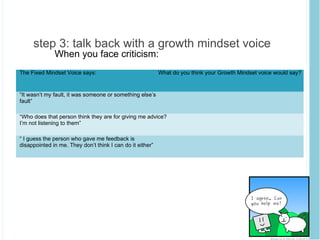 Introducing students with the growth mindset