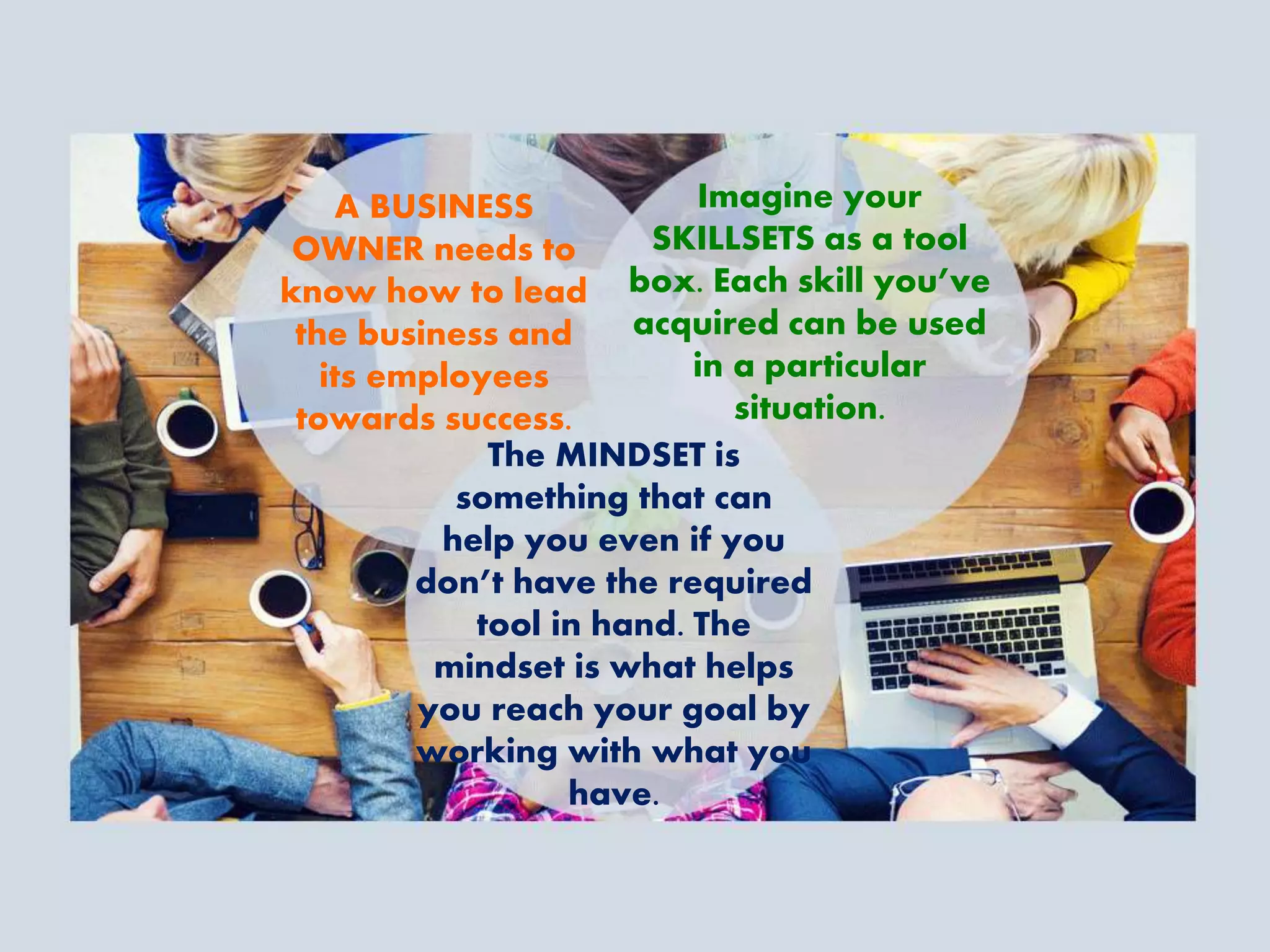 A BUSINESS
OWNER needs to
know how to lead
the business and
its employees
towards success.
The MINDSET is
something that can
help you even if you
don’t have the required
tool in hand. The
mindset is what helps
you reach your goal by
working with what you
have.
Imagine your
SKILLSETS as a tool
box. Each skill you’ve
acquired can be used
in a particular
situation.
 
