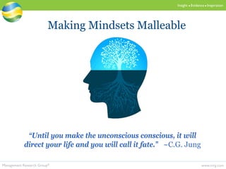 www.mrg.comManagement Research Group®
Insight  Evidence  Inspiration
Making Mindsets Malleable
“Until you make the unconscious conscious, it will
direct your life and you will call it fate.” ~C.G. Jung
 