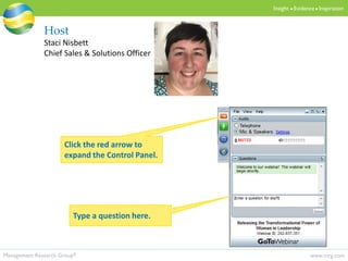 www.mrg.comManagement Research Group®
Insight  Evidence  Inspiration
Type a question here.
Click the red arrow to
expand the Control Panel.
Host
Staci Nisbett
Chief Sales & Solutions Officer
 