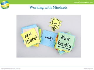 www.mrg.comManagement Research Group®
Insight  Evidence  Inspiration
Working with Mindsets
 
