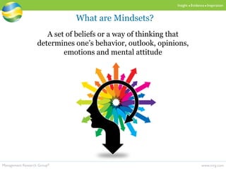 www.mrg.comManagement Research Group®
Insight  Evidence  Inspiration
A set of beliefs or a way of thinking that
determines one’s behavior, outlook, opinions,
emotions and mental attitude
What are Mindsets?
 
