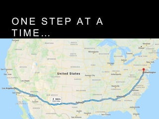 O N E S T E P A T A
T I M E …
 