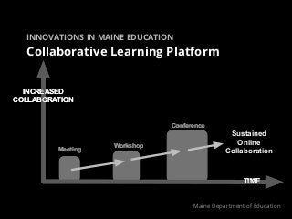 INNOVATIONS IN MAINE EDUCATION

  Collaborative Learning Platform


  INCREASED
COLLABORATION


                          ...