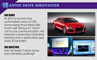BIG NEWS
IN 2014 a record nine
automakers were at CES,
showcasing innovations like
Audi’s self driving A7, Ford’s
car to car communication, 4G
Internet connections (General
Motors) and a dedicated app
store (Chevrolet).
BIG QUESTION
Are we really 5 years away
from driverless parking?

 