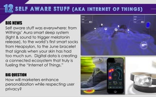 BIG NEWS	
  

Self aware stuff was everywhere: from
Withings’ Aura smart sleep system (light
& sound to trigger melatonin release),
to the world’s first smart socks from
Heapsylon, to the June bracelet that
signals when your skin has had too
much sun. Digital data is the tie that
binds, creating a connected
ecosystem that truly is fueling the
“Internet of Things.”
BIG QUESTION
How will marketers enhance
personalization while respecting user
privacy?	
  

 