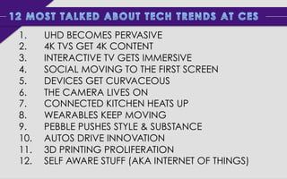 1. 
2. 
3. 
4. 
5. 
6. 
7. 
8. 
9. 
10. 
11. 
12. 

UHD BECOMES PERVASIVE
4K TVS GET 4K CONTENT
INTERACTIVE TV GETS IMMERSIVE
SOCIAL MOVING TO THE FIRST SCREEN
DEVICES GET CURVACEOUS
THE CAMERA LIVES ON
CONNECTED KITCHEN HEATS UP
WEARABLES GET NEW, NICHE PRODUCTS
PEBBLE PUSHES STYLE & SUBSTANCE
AUTO INNOVATION WAR HEATS UP
3D PRINTING PROLIFERATION
SELF AWARE STUFF (AKA INTERNET OF THINGS)

 