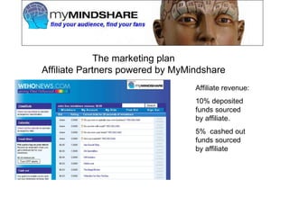 The marketing plan Affiliate Partners powered by MyMindshare Affiliate revenue: 10% deposited funds sourced by affiliate. 5%  cashed out funds sourced by affiliate 
