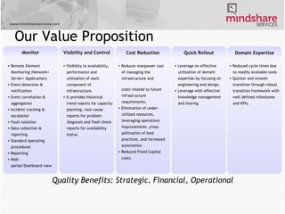 Our Value Proposition Visibility and Control Cost Reduction Quick Rollout Domain Expertise Quality Benefits: Strategic, Financial, Operational Monitor ,[object Object],[object Object],[object Object],[object Object],[object Object],[object Object],[object Object],[object Object],[object Object],[object Object],[object Object],[object Object],[object Object],[object Object],[object Object],[object Object],[object Object],[object Object],[object Object],[object Object],[object Object],[object Object],[object Object],[object Object],[object Object],[object Object],[object Object],[object Object],[object Object],[object Object],[object Object],[object Object],[object Object],[object Object],[object Object],[object Object],[object Object],[object Object],[object Object],[object Object],[object Object],[object Object],[object Object],[object Object],[object Object],[object Object],[object Object],[object Object],[object Object],[object Object],[object Object],[object Object],[object Object],[object Object],[object Object],[object Object],[object Object],[object Object]