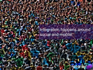 Integration happens around
social and mobile

 