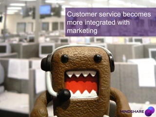 Customer service becomes
more integrated with
marketing

 