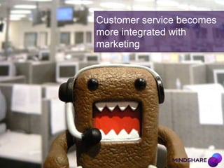 Customer service becomes
more integrated with
marketing
 