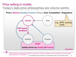 Price setting in mobile.
Today’s data price philosophies are volume centric.
  Price ( Volume ( Quality, Product, Time ) , Cost, Competition1, Regulation)



                                          Volume                                         Time
                                                                                                               e.g., MTR, roaming
                                                                                                                     tariffs, …
                        FUP based
                         feedback



                                         Quality2                                     Product

                                                                 COST
                                  mainly driven by Quality & Product
                                                                                                                                     Illustration

     1 Most price levels are not designed in isolation from competition, In fact often competition is the main “inspiration” for pricing. 2 Quality
     could be speed but is not exclusively so.                                                                    nd
                                                  Dr. Kim Kyllesbech Larsen, Mind Share, LTE World Summit, May 22     2012, Barcelona, Spain.         9
 