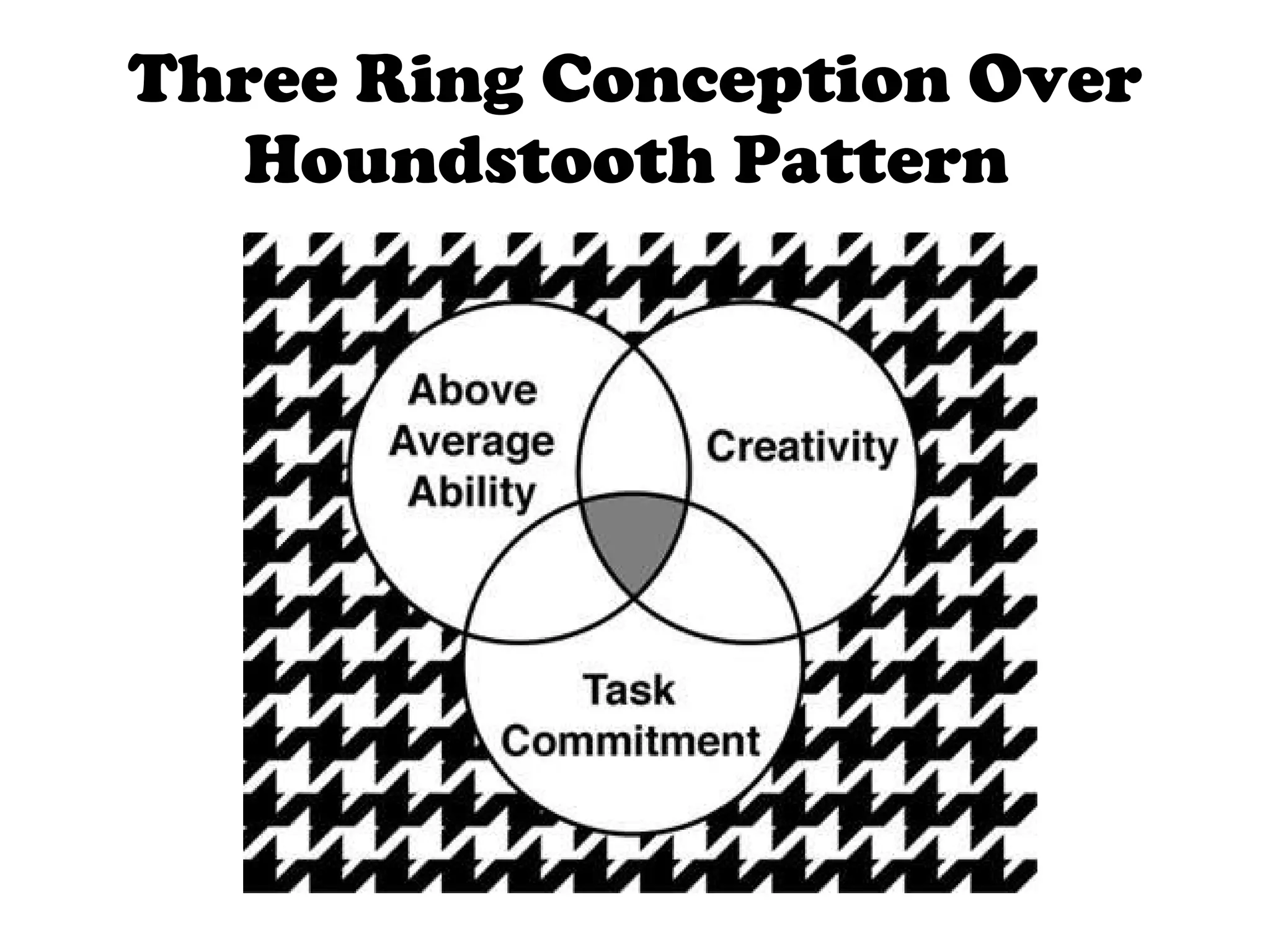 Three Ring Conception Over Houndstooth Pattern  