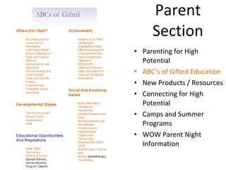 Parent  Section  Parenting for High Potential ABC’s of Gifted Education New Products / Resources Connecting for High Potential Camps and Summer Programs WOW Parent Night Information 