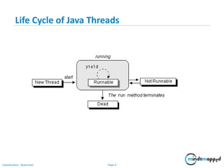 Page 6Classification: Restricted
From Sun tutorial:
Life Cycle of Java Threads
 