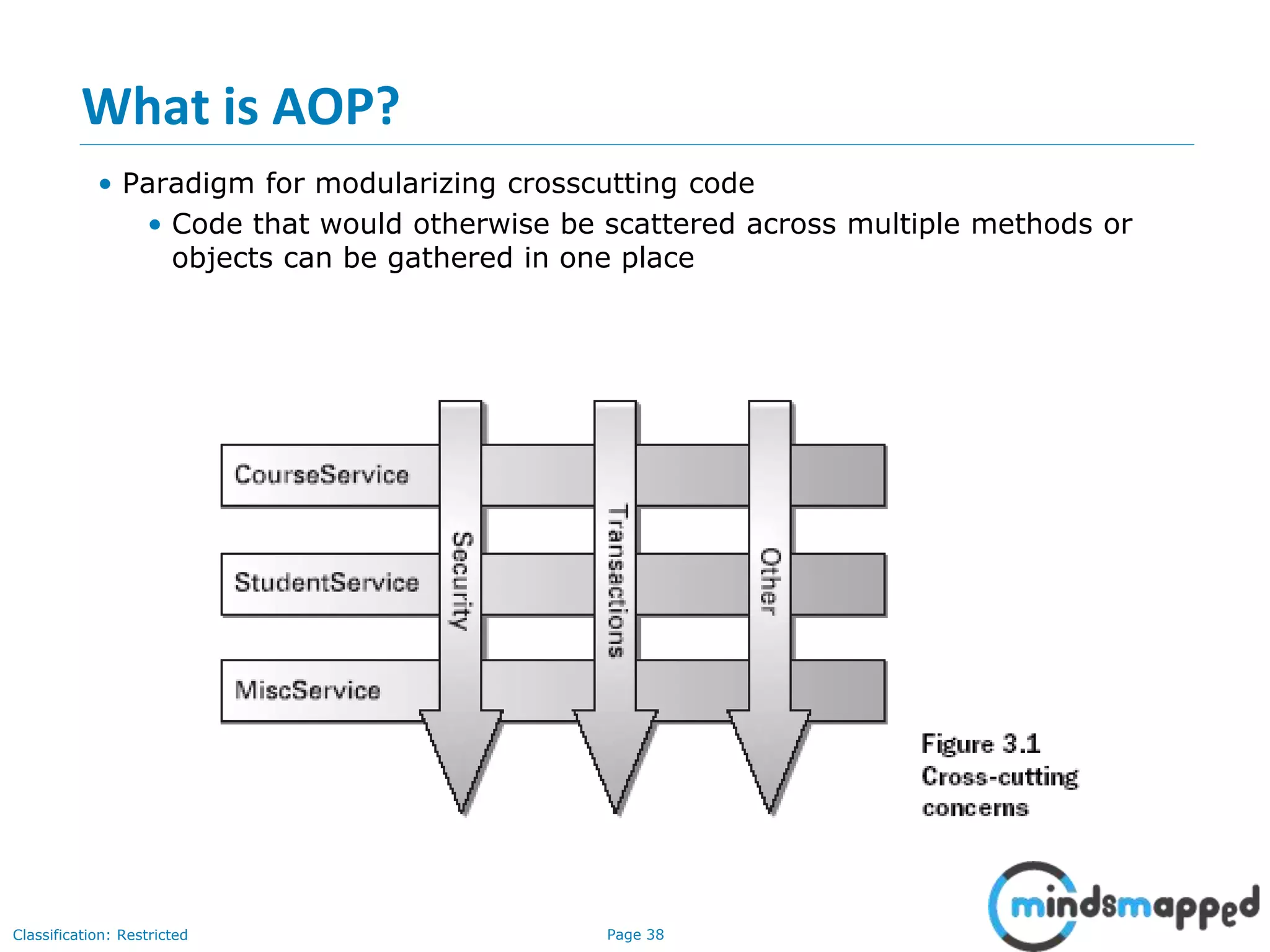 Page 38Classification: Restricted
What is AOP?
• Paradigm for modularizing crosscutting code
• Code that would otherwise be scattered across multiple methods or
objects can be gathered in one place
 