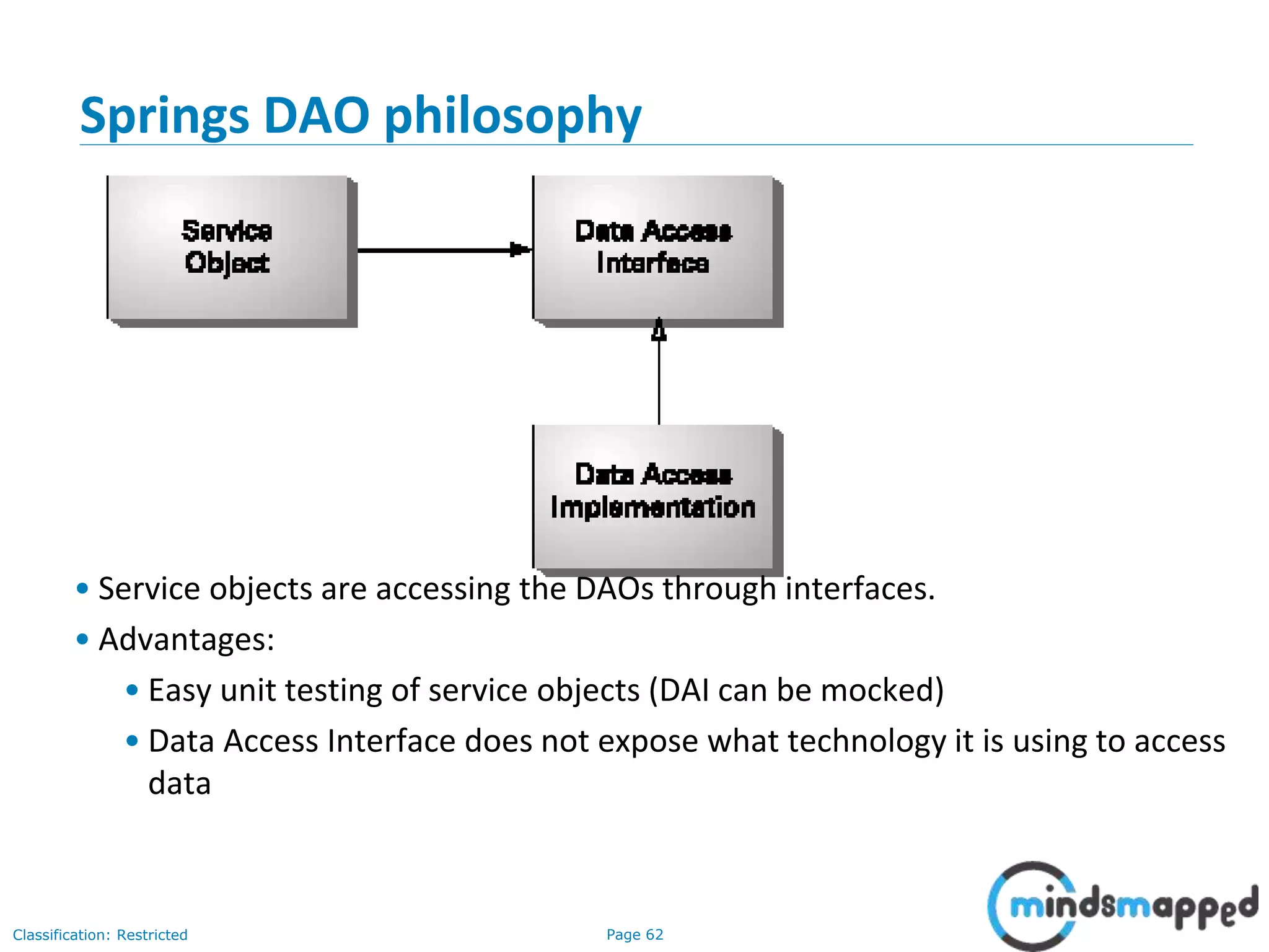 Page 62Classification: Restricted
Springs DAO philosophy
• Service objects are accessing the DAOs through interfaces.
• Advantages:
• Easy unit testing of service objects (DAI can be mocked)
• Data Access Interface does not expose what technology it is using to access
data
 
