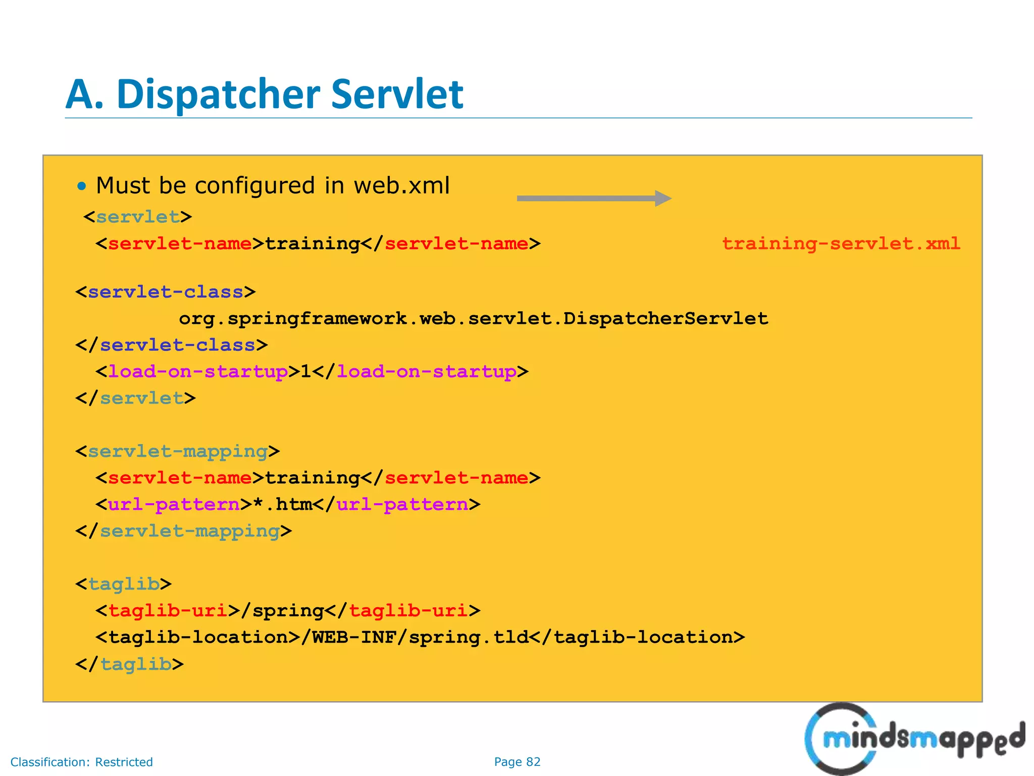 Page 82Classification: Restricted
A. Dispatcher Servlet
• Must be configured in web.xml
<servlet>
<servlet-name>training</servlet-name> training-servlet.xml
<servlet-class>
org.springframework.web.servlet.DispatcherServlet
</servlet-class>
<load-on-startup>1</load-on-startup>
</servlet>
<servlet-mapping>
<servlet-name>training</servlet-name>
<url-pattern>*.htm</url-pattern>
</servlet-mapping>
<taglib>
<taglib-uri>/spring</taglib-uri>
<taglib-location>/WEB-INF/spring.tld</taglib-location>
</taglib>
 