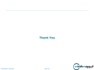 Page 122Classification: Restricted
Thank You
 