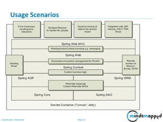 Page 14Classification: Restricted
Usage Scenarios
 