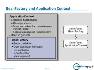 Page 16Classification: Restricted
BeanFactory and Application Context
 