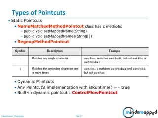 Page 57Classification: Restricted
Types of Pointcuts
• Static Pointcuts
• NameMatchedMethodPointcut class has 2 methods:
– public void setMappedName(String)
– public void setMappedNames(String[])
• RegexpMethodPointcut
• Dynamic Pointcuts
• Any Pointcut's implementation with isRuntime() == true
• Built-in dynamic pointcut : ControlFlowPointcut
 