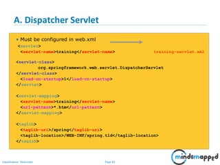 Page 82Classification: Restricted
A. Dispatcher Servlet
• Must be configured in web.xml
<servlet>
<servlet-name>training</servlet-name> training-servlet.xml
<servlet-class>
org.springframework.web.servlet.DispatcherServlet
</servlet-class>
<load-on-startup>1</load-on-startup>
</servlet>
<servlet-mapping>
<servlet-name>training</servlet-name>
<url-pattern>*.htm</url-pattern>
</servlet-mapping>
<taglib>
<taglib-uri>/spring</taglib-uri>
<taglib-location>/WEB-INF/spring.tld</taglib-location>
</taglib>
 