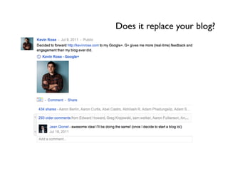 Does it replace your blog?
 