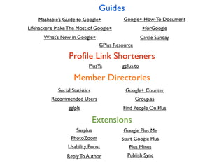 Guides
    Mashable’s Guide to Google+             Google+ How-To Document
Lifehacker’s Make The Most of Google+                 +forGoogle
       What’s New in Google+                          Circle Sunday
                                  GPlus Resource

                  Proﬁle Link Shorteners
                             PlusYa        gplus.to

                     Member Directories
             Social Statistics              Google+ Counter
          Recommended Users                        Group.as
                  gglpls                   Find People On Plus

                                 Extensions
                     Surplus                Google Plus Me
                   PhotoZoom               Start Google Plus
                  Usability Boost             Plus Minus
                 Reply To Author             Publish Sync
 