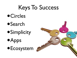 Keys To Success
•   Circles
•   Search
•   Simplicity
•   Apps
•   Ecosystem
 