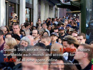 Google Sites attract more than 1 billion visitors
worldwide each month and accounts for
10.4% of all time spent online.
                - Source: comScore Media Metrix, Worldwide, June 2011
 