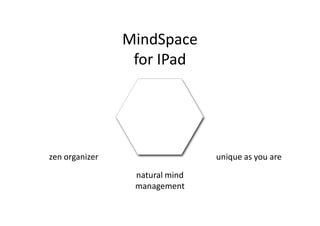MindSpace
                 for IPad




zen organizer                   unique as you are

                 natural mind
                 management
 