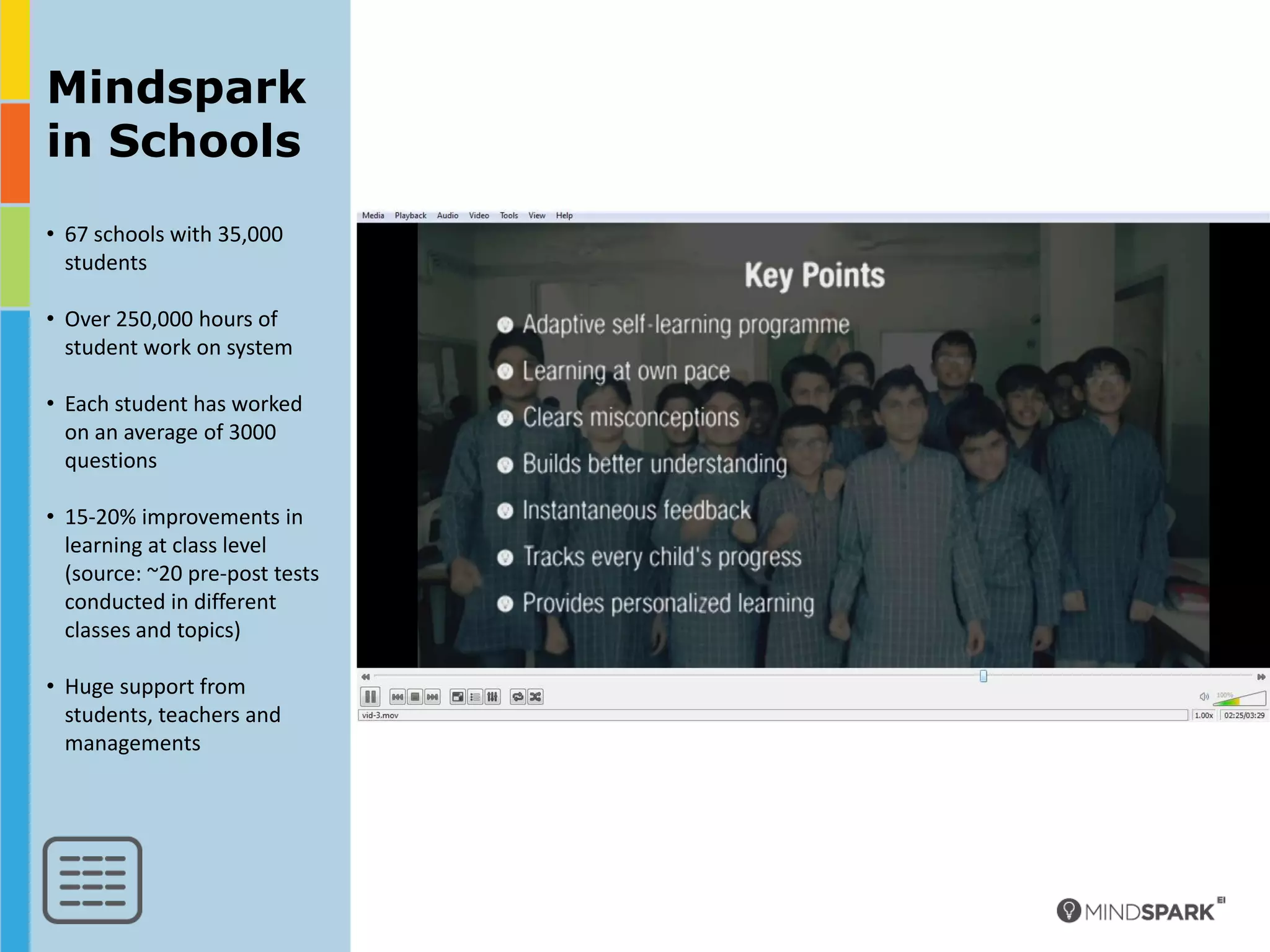 Mindspark
in Schools
• 67 schools with 35,000
  students

• Over 250,000 hours of
  student work on system

• Each student has worked
  on an average of 3000
  questions

• 15-20% improvements in
  learning at class level
  (source: ~20 pre-post tests
  conducted in different
  classes and topics)

• Huge support from
  students, teachers and
  managements
 
