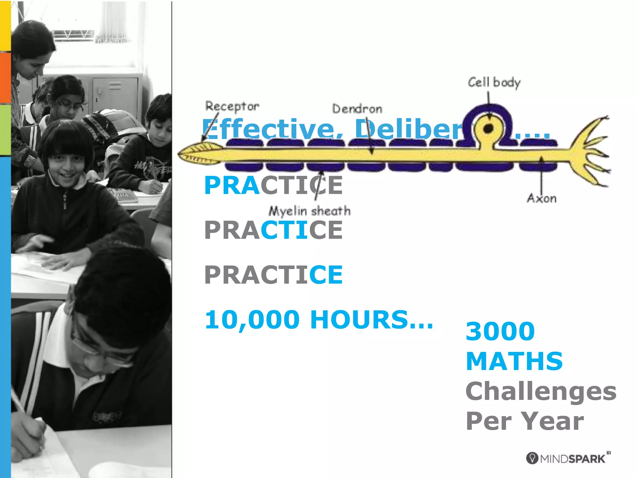 Effective, Deliberate….

PRACTICE
PRACTICE
PRACTICE
10,000 HOURS…    3000
                 MATHS
                 Challenges
                 Per Year
 