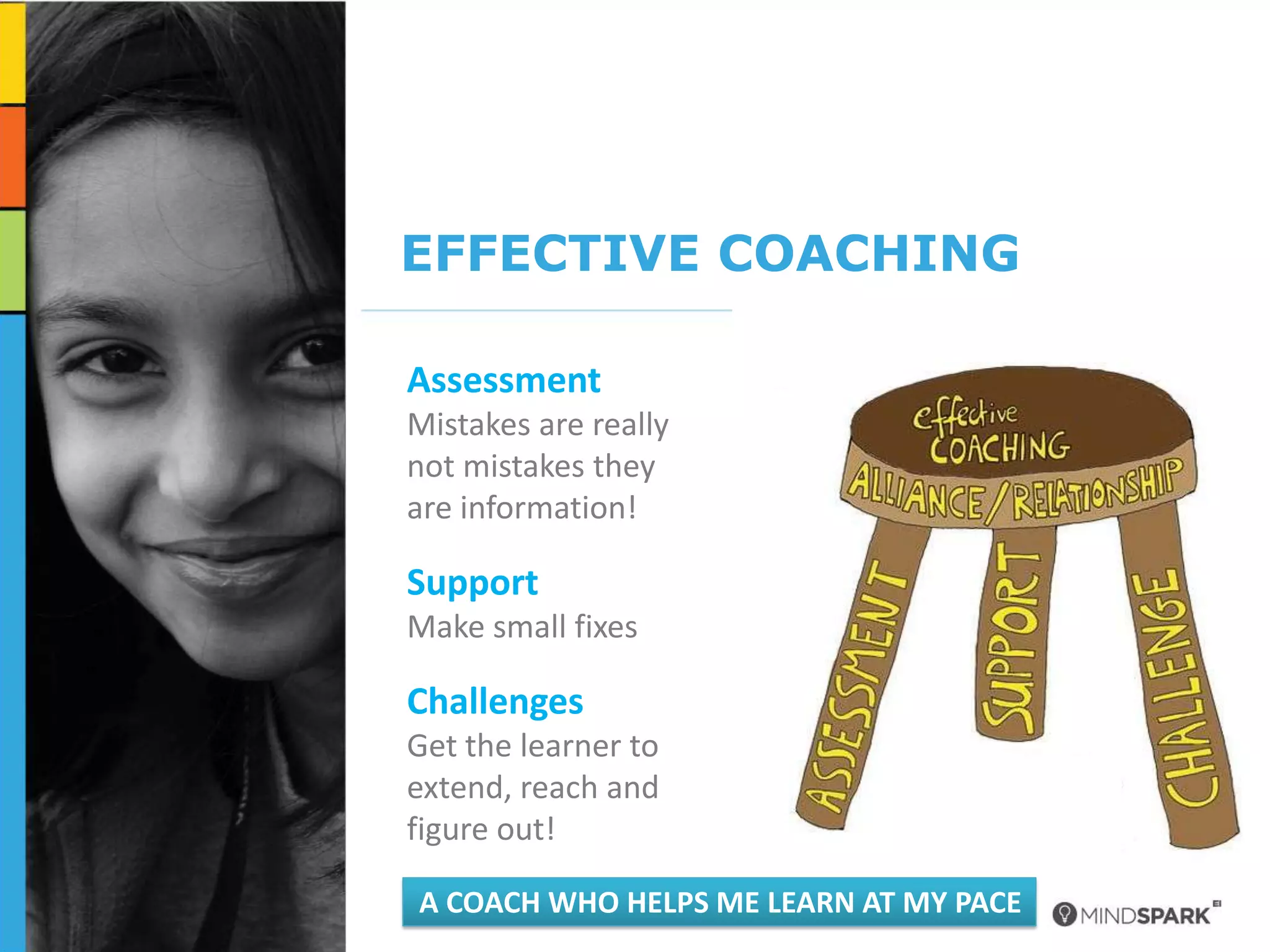 EFFECTIVE COACHING

Assessment
Mistakes are really
not mistakes they
are information!

Support
Make small fixes

Challenges
Get the learner to
extend, reach and
figure out!

A COACH WHO HELPS ME LEARN AT MY PACE
 