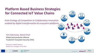 Platform Based Business Strategies
for Connected IoT Value Chains
Tom Katsioulas, Board Chair
Global Semiconductor Alliance
Trusted IoT Ecosystem Security (TIES)
Mindspark+ HAMAC Webinar
Market Entry Strategies 15-Oct-2021
From Ecology of Competition to Collaborative Innovation
enabled by digital transformation & ecosystem platforms
 