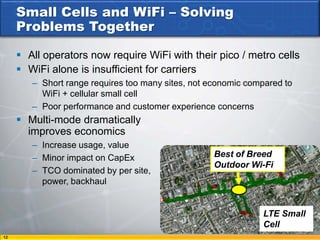 Small Cells and WiFi – Solving
     Problems Together

      All operators now require WiFi with their pico / metro cells
      WiFi alone is insufficient for carriers
        – Short range requires too many sites, not economic compared to
          WiFi + cellular small cell
        – Poor performance and customer experience concerns
      Multi-mode dramatically
       improves economics
        – Increase usage, value
        – Minor impact on CapEx                     Best of Breed
                                                    Outdoor Wi-Fi
        – TCO dominated by per site,
          power, backhaul


                                                               LTE Small
                                                               Cell
12
 