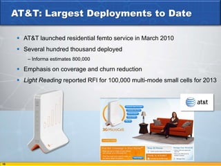 AT&T: Largest Deployments to Date

       AT&T launched residential femto service in March 2010
       Several hundred thousand deployed
         – Informa estimates 800,000

       Emphasis on coverage and churn reduction
       Light Reading reported RFI for 100,000 multi-mode small cells for 2013




16
 
