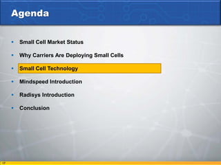 Agenda


        Small Cell Market Status

        Why Carriers Are Deploying Small Cells

        Small Cell Technology

        Mindspeed Introduction

        Radisys Introduction

        Conclusion




17
 