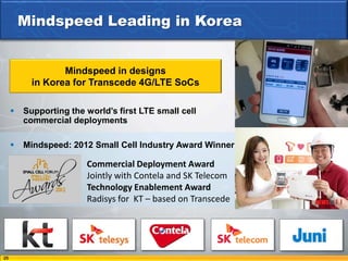 Mindspeed Leading in Korea


                  Mindspeed in designs
           in Korea for Transcede 4G/LTE SoCs

        Supporting the world’s first LTE small cell
         commercial deployments

        Mindspeed: 2012 Small Cell Industry Award Winner

                        Commercial Deployment Award
                        Jointly with Contela and SK Telecom
                        Technology Enablement Award
                        Radisys for KT – based on Transcede



                                                              25

25
 