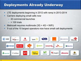 Deployments Already Underway

     LTE deployments beginning in 2012 with ramp in 2013-2014
     Carriers deploying small cells now
       – 43 commercial launches
       – > 100 trials
     Metrocell requires multimode (3G + 4G + WiFi)
     9 out of the 10 largest operators now have small cell deployments




6
 