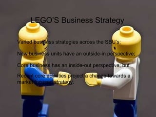 Corporate Strategy Perspectives 