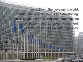 Integrate or continue unabated? 