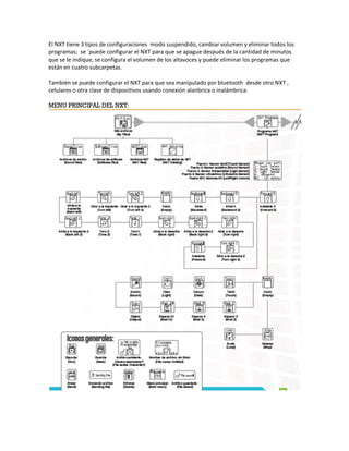 El NXT tiene 3 tipos de configuraciones modo suspendido, cambiar volumen y eliminar todos los
programas; se ´puede configurar el NXT para que se apague después de la cantidad de minutos
que se le indique, se configura el volumen de los altavoces y puede eliminar los programas que
están en cuatro subcarpetas.
También se puede configurar el NXT para que sea manipulado por bluetooth desde otro NXT ,
celulares o otra clase de dispositivos usando conexión alanbrica o inalámbrica.
MENU PRINCIPAL DEL NXT:
 