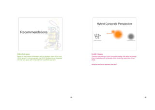 Hybrid Corporate Perspective


    Recommendations




PHILLIP (10 secs)                                                            CLARE (10secs)
Based on the analysis undertaken and the strategic vision of the core        Thereby undertaking a hybrid corporate strategy that takes advantage
LEGO group, it is recommended that LEGO Mindstorms be integrated             of and captitalising on synergies whilst remaining responsive in key
into the core group with components of a portfolio approach.                 areas.


                                                                             What will the hybrid approach look like?




                                                                        29                                                                          30
 