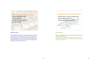 Manufacturing and Production                                                  Suppliers and Channel Partners
    Sharing value-added activities;                                                Aligning positions to improve competitiveness;
    Lean manufacturing;                                                            Channel partner synergies; and
    Parallel production processes; and                                             Strengthening existing relationships
    Economies of scale.




SANDEEP (25secs)                                                             PHILLIP (20secs)


Manufacturing and Production (sharing valued-added activities)               Supplier and strategic channel partnerships (aligning positions to
Lean manufacturing and parallel production processes would be                improve competitiveness)
implemented into core manufacturing methods to enhance value and             Channel partner synergies would be monitored for leveraging value
increase reliability and flow. The economies of scale created by this        creation versus disturbing existing relationships which are important for
centralised production would assist in driving a more aligned pricing        the LEGO core business.
strategy and reap benefits to customers.




                                                                        31                                                                               32
 